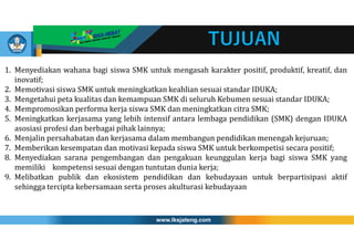 Paparan Lks Smk 2024 Pdf