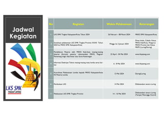 Paparan Lks Smk 2024 Pdf