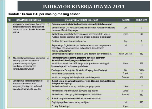 Paparan masukan studi renstra biroren