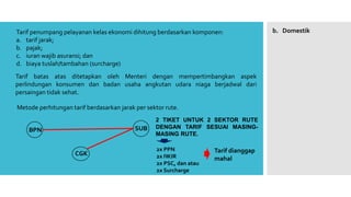 b. Domestik
Tarif batas atas ditetapkan oleh Menteri dengan mempertimbangkan aspek
perlindungan konsumen dan badan usaha angkutan udara niaga berjadwal dari
persaingan tidak sehat.
Tarif penumpang pelayanan kelas ekonomi dihitung berdasarkan komponen:
a. tarif jarak;
b. pajak;
c. iuran wajib asuransi; dan
d. biaya tuslah/tambahan (surcharge)
Metode perhitungan tarif berdasarkan jarak per sektor rute.
BPN SUB
CGK
2 TIKET UNTUK 2 SEKTOR RUTE
DENGAN TARIF SESUAI MASING-
MASING RUTE.
2x PPN
2x IWJR
2x PSC, dan atau
2x Surcharge
Tarif dianggap
mahal
 