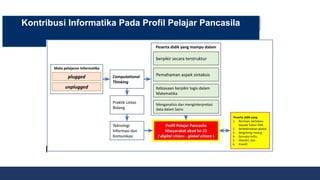 Kontribusi Informatika Pada Profil Pelajar Pancasila
 