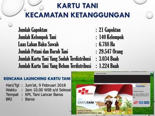 KARTU TANI
KECAMATAN KETANGGUNGAN
Jumlah Gapoktan : 21 Gapoktan
Jumlah Kelompok Tani : 140 Kelompok
Luas Lahan Baku Sawah : 6.788 Ha
Jumlah Petani dan Buruh Tani : 29.547 Orang
Jumlah Kartu Tani Yang Sudah Terdistribusi : 3.034 Buah
Jumlah Kartu Tani Yang Belum Terdistribusi : 1.224 Buah
Hari/Tgl : Jum’at, 9 Februari 2018
Waktu : Jam 10.00 WIB s/d Selesai
Tempat : KPL Tani Lancar Baros
BRI : Baros
 