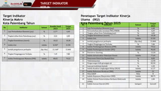 2025 Qpp2 Maximum Dpr: Uu Hpp Berpotensi Naikkan Tax Ratio Hingga 10,12 Persen Pada 2025 … 2025 Qpp2 Maximum Dpr: Uu Hpp Berpotensi Naikkan Tax Ratio Hingga 10,12 Persen Pada 2025 …
