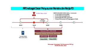 Contoh Rpd Visual Paparan Orientasi RPD.pptx