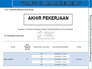 3.2.5. Tanda Berakhirnya Zona Kerja
Gambar 3.14 Rambu Peringatan Sebagai Tanda Berakhirnya Zona Pekerjaan
3.3 Pemandu Lalu Lintas
Metode
Batas
Kecepatan
Maksimal
(km/jam)
Panjang Taper Awal (meter) Arus Lalu Lintas (maksimal) Catatan
Papan stop/jalan 60
100 70 kendaraan / 3 menit
perambuan
200 63 kendaraan / 3 menit
300 53 kendaraan / 3 menit
400 47 kendaraan / 3 menit
500 42 kendaraan / 3 menit
Pembangunan
Jembatan
Gantung
Sosor
Kihing
 