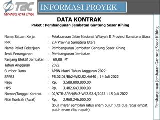 INFORMASI PROYEK
Pembangunan
Jembatan
Gantung
Sosor
Kihing
DATA KONTRAK
Paket : Pembangunan Jembatan Gantung Sosor Kihing
Nama Satuan Kerja : Pelaksanaan Jalan Nasional Wilayah II Provinsi Sumatera Utara
PPK : 2.4 Provinsi Sumatera Utara
Nama Paket Pekerjaan : Pembangunan Jembatan Gantung Sosor Kihing
Jenis Penanganan : Pembangunan Jembatan
Panjang Efektif Jembatan : M'
Tahun Anggaran : 2022
Sumber Dana : APBN Murni Tahun Anggaran 2022
SPPBJ : PB.02.01/Bb2-Wil2.S2.4/640 ; 14 Juli 2022
Pagu :
HPS :
Nomor/Tanggal Kontrak : 02/KTR-APBN/Bb2-Wil2.S2.4/2022 ; 15 Juli 2022
Nilai Kontrak (Awal) :
60,00
Rp.
Rp. 3.500.000.000,00
Rp. 3.482.643.000,00
(Dua milyar sembilan ratus enam puluh juta dua ratus empat
puluh enam ribu rupiah)
2.960.246.000,00
 