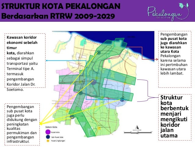 Strategi perdagangan obligasi kota