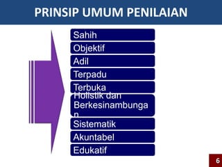 PRINSIP UMUM PENILAIAN 
Sahih 
Objektif 
Adil 
Terpadu 
Terbuka 
Holistik dan 
Berkesinambunga 
n 
Sistematik 
Akuntabel 
Edukatif 
6 
 