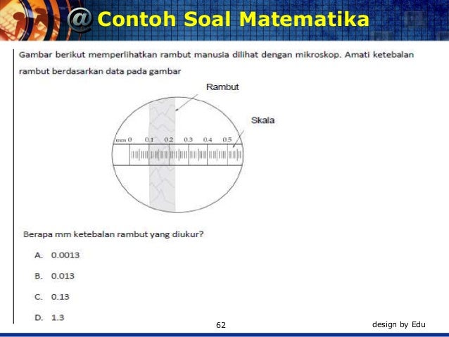 Paparan Penyusunan Soal Hots