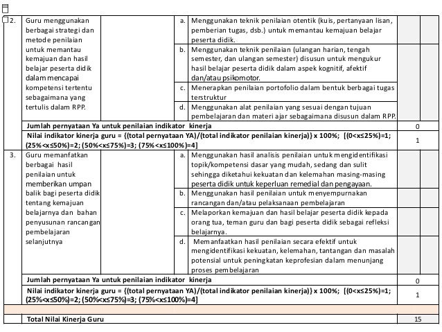 Paparan pkg & angka kredit guru