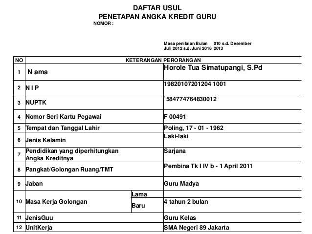 Paparan pkg & angka kredit guru