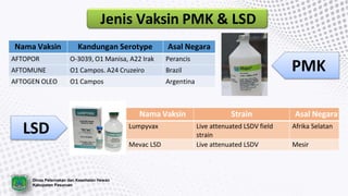 Dinas Peternakan dan Kesehatan Hewan
Kabupaten Pasuruan
Jenis Vaksin PMK & LSD
Nama Vaksin Kandungan Serotype Asal Negara
AFTOPOR O-3039, O1 Manisa, A22 Irak Perancis
AFTOMUNE O1 Campos. A24 Cruzeiro Brazil
AFTOGEN OLEO O1 Campos Argentina
Nama Vaksin Strain Asal Negara
Lumpyvax Live attenuated LSDV field
strain
Afrika Selatan
Mevac LSD Live attenuated LSDV Mesir
PMK
LSD
 