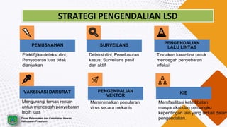 PENGENDALIAN
VEKTOR
Meminimalkan penularan
virus secara mekanis
Mengurangi ternak rentan
untuk mencegah penyebaran
lebih luas
Tindakan karantina untuk
mencegah penyebaran
infeksi
SURVEILANS
Deteksi dini, Penelusuran
kasus; Surveilans pasif
dan aktif
VAKSINASI DARURAT
STRATEGI PENGENDALIAN LSD
Memfasilitasi keterlibatan
masyarakat dan pemangku
kepentingan lain yang terkait dalam
pengendalian.
KIE
PENGENDALIAN
LALU LINTAS
PEMUSNAHAN
Efektif jika deteksi dini;
Penyebaran luas tidak
dianjurkan
Dinas Peternakan dan Kesehatan Hewan
Kabupaten Pasuruan
 