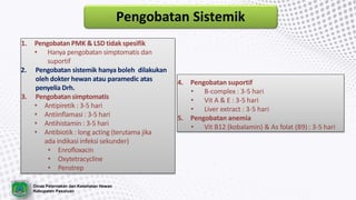 Dinas Peternakan dan Kesehatan Hewan
Kabupaten Pasuruan
Pengobatan Sistemik
1. Pengobatan PMK & LSD tidak spesifik
• Hanya pengobatan simptomatis dan
suportif
2. Pengobatan sistemik hanya boleh dilakukan
oleh dokter hewan atau paramedic atas
penyelia Drh.
3. Pengobatansimptomatis
• Antipiretik : 3-5 hari
• Antiinflamasi : 3-5 hari
• Antihistamin : 3-5 hari
• Antibiotik : long acting (terutama jika
ada indikasi infeksi sekunder)
• Enrofloxacin
• Oxytetracycline
• Penstrep
4. Pengobatan suportif
• B-complex : 3-5 hari
• Vit A & E : 3-5 hari
• Liver extract : 3-5 hari
5. Pengobatan anemia
• Vit B12 (kobalamin) & As folat (B9) : 3-5 hari
 