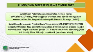 Surat Dinas Peternakan Propinsi Jawa Timur nomor 524.3/12593/ 122.3/2022
tanggal 20 Oktober 2022 perihal Kewaspadaan Dini Lumpy Skin Disease (LSD) di
Provinsi Jawa Tengah dan kasus positif LSD di Jawa Timur yaitu di Malang (Post
Vaksinasi), Blitar, Sidoarjo, dan Gresik (penularan alami)
LUMPY SKIN DISEASE DI JAWA TIMUR 2022
Surat Dirjen Peternakan dan Kesehatan Hewan nomor
18012/TU.021/F4/10/2022 tanggal 18 Oktober 2022 perihal Peningkatan
Kerwaspadaan dan Pengendalian Penyakit Menular Strategis (PHMS)
Dinas Peternakan dan Kesehatan Hewan
Kabupaten Pasuruan
 