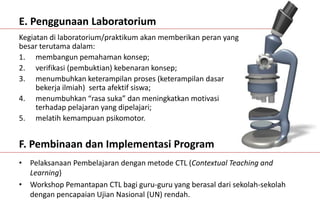 E. Penggunaan Laboratorium
Kegiatan di laboratorium/praktikum akan memberikan peran yang
besar terutama dalam:
1. membangun pemahaman konsep;
2. verifikasi (pembuktian) kebenaran konsep;
3. menumbuhkan keterampilan proses (keterampilan dasar
     bekerja ilmiah) serta afektif siswa;
4. menumbuhkan “rasa suka” dan meningkatkan motivasi
     terhadap pelajaran yang dipelajari;
5. melatih kemampuan psikomotor.


F. Pembinaan dan Implementasi Program
• Pelaksanaan Pembelajaran dengan metode CTL (Contextual Teaching and
  Learning)
• Workshop Pemantapan CTL bagi guru-guru yang berasal dari sekolah-sekolah
  dengan pencapaian Ujian Nasional (UN) rendah.
 