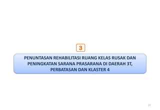 3
PENUNTASAN REHABILITASI RUANG KELAS RUSAK DAN
 PENINGKATAN SARANA PRASARANA DI DAERAH 3T,
          PERBATASAN DAN KLASTER 4




                                                13
 