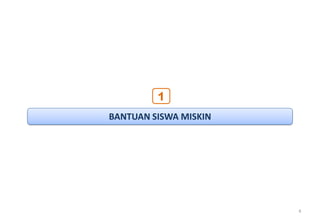 1
BANTUAN SISWA MISKIN




                       4
 