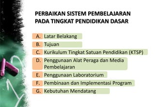 PERBAIKAN SISTEM PEMBELAJARAN
PADA TINGKAT PENDIDIKAN DASAR

A. Latar Belakang
B. Tujuan
C. Kurikulum Tingkat Satuan Pendidikan (KTSP)
D. Penggunaan Alat Peraga dan Media
   Pembelajaran
E. Penggunaan Laboratorium
F. Pembinaan dan Implementasi Program
G. Kebutuhan Mendatang
 