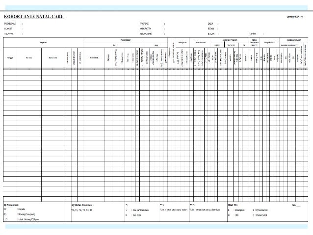 Paparan rencana tindak lanjut oriesntasi anc terpadu