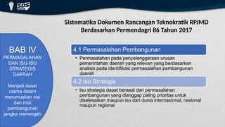 Sistematika Dokumen Rancangan Teknokratik RPJMD
Berdasarkan Permendagri 86 Tahun 2017
BAB IV
PERMASALAHAN
DAN ISU-ISU
STRATEGIS
DAERAH
Menjadi dasar
utama dalam
merumuskan visi
dan misi
pembangunan
jangka menengah
4.1 Permasalahan Pembangunan
• Permasalahan pada penyelenggaraan urusan
pemerintahan daerah yang relevan yang berdasarkan
analisis pada identifikasi permasalahan pembangunan
daerah
4.2 Isu Strategis
• Isu strategis dapat berasal dari permasalahan
pembangunan yang dianggap paling prioritas untuk
diselesaikan maupun isu dari dunia internasional, nasional
maupun regional
 