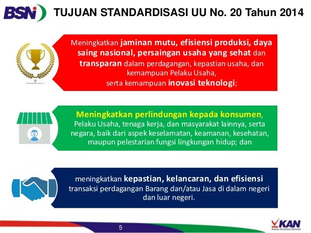 Sistem perdagangan tesi su