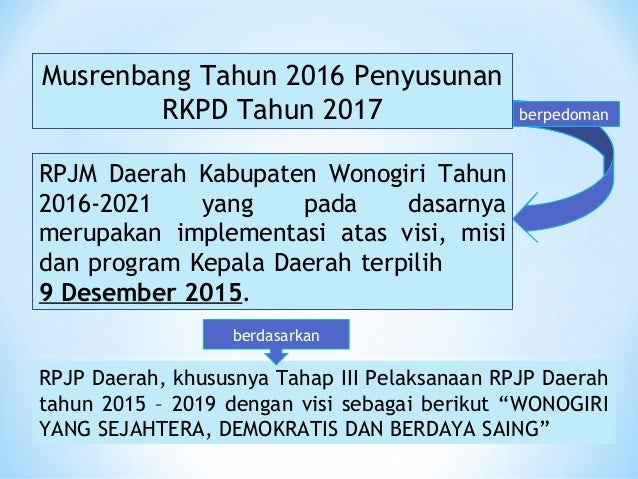Paparan musrenbang wonogiri 2016