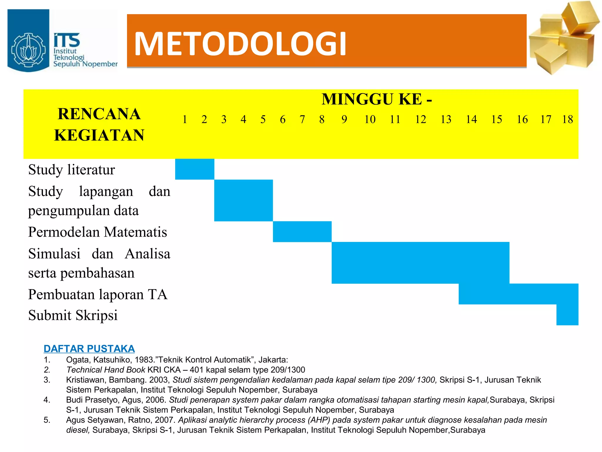 METODOLOGI
                                                                          MINGGU KE -
       RENCANA                        1    2    3    4    5    6    7    8     9     10     11    12     13    14     15     16    17 18
       KEGIATAN

Study literatur
Study lapangan dan
pengumpulan data
Permodelan Matematis
Simulasi dan Analisa
serta pembahasan
Pembuatan laporan TA
Submit Skripsi

  DAFTAR PUSTAKA
  1.    Ogata, Katsuhiko, 1983.”Teknik Kontrol Automatik”, Jakarta:
  2.    Technical Hand Book KRI CKA – 401 kapal selam type 209/1300
  3.    Kristiawan, Bambang. 2003, Studi sistem pengendalian kedalaman pada kapal selam tipe 209/ 1300, Skripsi S-1, Jurusan Teknik
        Sistem Perkapalan, Institut Teknologi Sepuluh Nopember, Surabaya
  4.    Budi Prasetyo, Agus, 2006. Studi penerapan system pakar dalam rangka otomatisasi tahapan starting mesin kapal,Surabaya, Skripsi
        S-1, Jurusan Teknik Sistem Perkapalan, Institut Teknologi Sepuluh Nopember, Surabaya
  5.    Agus Setyawan, Ratno, 2007. Aplikasi analytic hierarchy process (AHP) pada system pakar untuk diagnose kesalahan pada mesin
        diesel, Surabaya, Skripsi S-1, Jurusan Teknik Sistem Perkapalan, Institut Teknologi Sepuluh Nopember,Surabaya
 