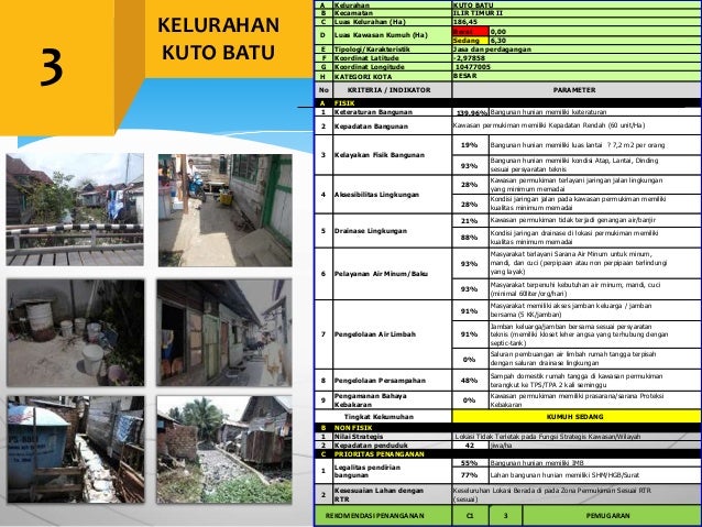 Persyaratan perdagangan opsi schwab