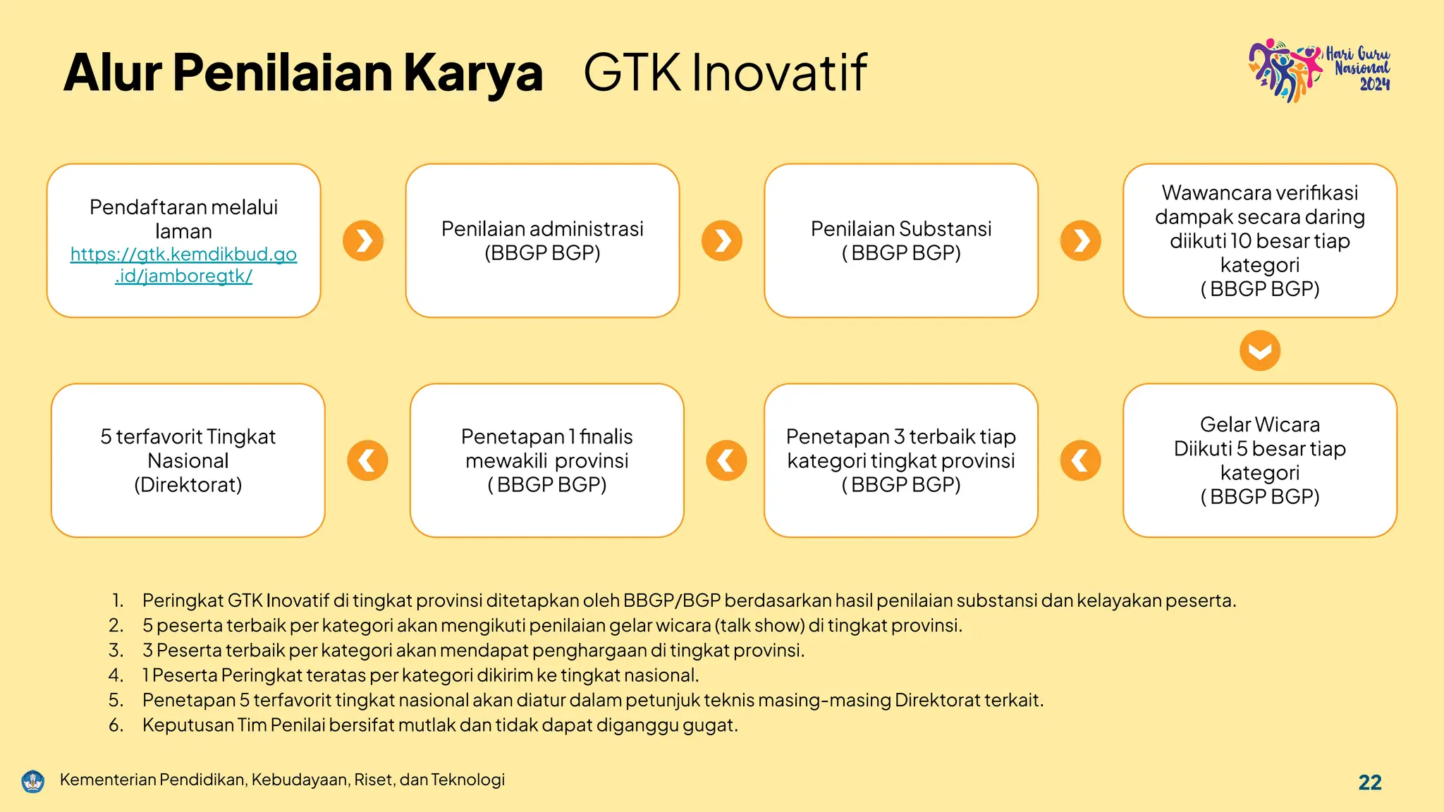 Gtk C Pdf : How to create GUI in C programming using GTK Toolkit – MUVZMJ