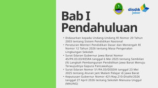 • Didasarkan kepada Undang-Undang RI Nomor 20 Tahun
2003 tentang Sistem Pendidikan Nasional
• Peraturan Menteri Pendidikan Dasar dan Menengah RI
Nomor 12 Tahun 2026 tentang Masa Pengenalan
Lingkungan Sekolah
• Surat Edaran Gubernur Jawa Barat Nomor
45/PK.03.03/KESRA tanggal 6 Mei 2025 tentang Sembilan
(9) Langkah Pembangunan Pendidikan Jawa Barat Menuju
Terwujudnya Gapura Pancawaluya
• Surat Edaran Nomor 51/PA.03/DISDIK tanggal 23 Mei
2025 tentang Aturan Jam Malam Pelajar di Jawa Barat
• Keputusan Gubernur Nomor 421/Kep.210-Disdik/2026
tanggal 27 April 2026 tentang Sekolah Manusia Unggul
(MAUNG)
Bab I
Pendahuluan
 