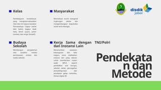 Kelas
Budaya
Sekolah
Pembelajaran kontekstual,
yang menginternalisasikan
nilai-nilai inti Gapura karakter
Pancawaluya. Cageur (sehat
lahir batin), bageur (baik
hati), bener (jujur), pinter
(cerdas), dan singer (kreatif).
Membangun pengalaman
nilai karakter melalui
pembiasaan, simbol, dan
tradisi sekolah.
Masyarakat
Memotivasi murid mengenal
lingkungan sekitar dan
mengembangkan kepedulian
sosial serta ekologis.
Kerja Sama dengan TNI/Polri
dan Instansi Lain
Menanamkan wawasan
kebangsaan dan bela
negara, serta melibatkan
instansi lain yang relevan
untuk memberikan materi
wajib MPLS seperti
pendidikan anti korupsi,
sekolah sehat, pencegahan
penyalahgunaan dan
peredaran gelap narkotika,
literasi digital dll.
Pendekata
n dan
Metode
 