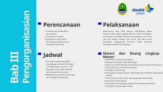 Perencanaan
Jadwal
1.Pembentukan Panitia MPLS
Pancawaluya
2.Penyusunan Program
3.Sosialisasi Program MPLS
Pancawaluya kepada Orang
Tua/Wali Peserta Didik
1.Total waktu pelaksanaan MPLS
Pancawaluya selama 8,5 JP dengan
7 JP efektif dalam satu hari. 1,5 JP
digunakan untuk waktu istirahat
dan pengkondisian peserta.
2.Melaksanakan kegiatan Senam pagi
dan Program 5S setiap hari.
Pelaksanaan
Perencanaan yang telah disusun dilaksanakan dalam
kegiatan wajib, dalam kegiatan MPLS ini Satuan Pendidikan
menerapkan Pendidikan Karakter Pancawaluya yang berisi
nilai dan standar karakter tata krama dan etika satuan
pendidikan, sebagaimana tercantum dalam Pedoman
Pendidikan Karakter Pancawaluya.
Materi dan Ruang Lingkup
Materi
1.Pendidikan Karakter Pancawaluya
2.Wawasan Kebangsaan dan Bela Negara
3.Deep Learning (Pembelajaran Mendalam) dan 8 Dimensi Profil Lulusan
4.Tujuh Kebiasaan Anak Indonesia Hebat
5.Pendidikan Anti Korupsi
6.Pencegahan, Pemberantasan, Penyalahgunaan, Peredaran Gelap Narko
(P4GN)
7.Tata Tertib Lalu Lintas, Etika, dan Keselamatan Berkendara
8.Kecakapan Literasi Digital
9.Pencegahan Perundungan, Intoleransi dan Kekerasan Seksual
10.Pendidikan Berwawasan Ekologi
Bab
III
Pengorganisasian
 