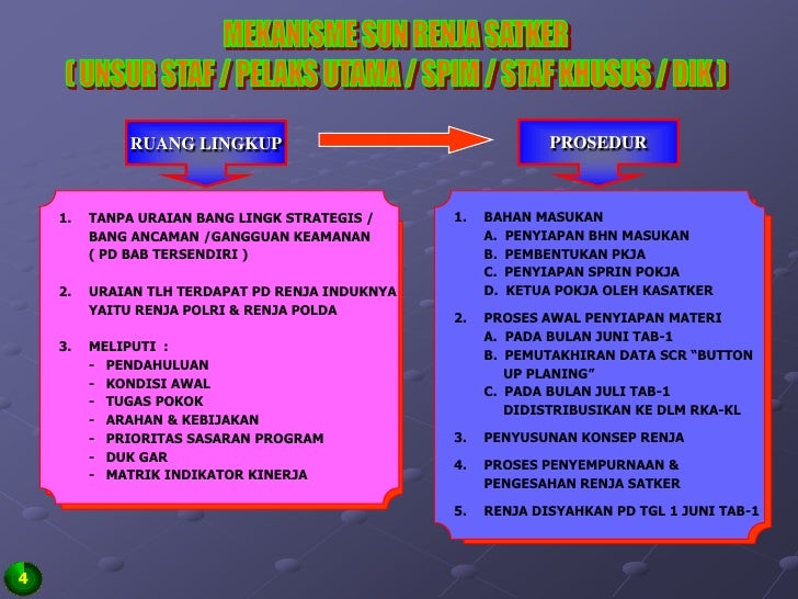 Paparan Sosialisasi Sun Renja 2010