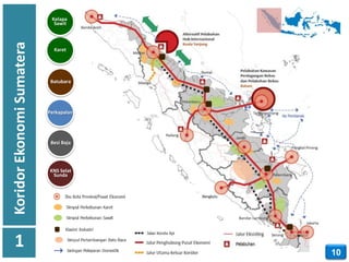 Kelapa
Koridor Ekonomi Sumatera     Sawit



                             Karet
Koridor Ekonomi Sumatera



                            Batubara




                           Perkapalan




                            Besi Baja




                           KNS Selat
                            Sunda




  1
  1                                     10
 