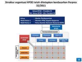 Struktur organisasi KP3EI telah ditetapkan berdasarkan Perpres
                            32/2011
                            Ketua KP3EI : Presiden RI
                        Wk. Ketua KP3EI : Wk. Presiden RI

             Ketua           : Menko Perekonomian
             Wakil Ketua 1   : Menteri PPN/ Kepala Bappenas
             Wakil Ketua 2   : Ketua Komite Ekonomi Nasional (KEN)
                                                    Sekretariat
                                                      KP3EI




                                                                     16
 
