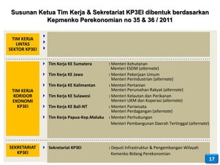 Susunan Ketua Tim Kerja & Sekretariat KP3EI dibentuk berdasarkan
           Kepmenko Perekonomian no 35 & 36 / 2011

                Tim Kerja Regulasi           : Sekretaris Menko Perekonomian
 TIM KERJA
   LINTAS       Tim Kerja Konektivitas       : Wakil Menteri Bappenas
SEKTOR KP3EI    Tim Kerja SDM dan IPTEK      : Wakil Menteri Pendidikan & Kebudayaan


                Tim Kerja KE Sumatera        : Menteri Kehutanan
                                                Menteri ESDM (alternate)
                Tim Kerja KE Jawa            : Menteri Pekerjaan Umum
                                                Menteri Perindustrian (alternate)
                Tim Kerja KE Kalimantan      : Menteri Pertanian
 TIM KERJA                                      Menteri Perumahan Rakyat (alternate)
  KORIDOR       Tim Kerja KE Sulawesi        : Menteri Kelautan dan Perikanan
 EKONOMI                                        Menteri UKM dan Koperasi (alternate)
   KP3EI        Tim Kerja KE Bali-NT         : Menteri Pariwisata
                                                Menteri Perdagangan (alternate)
                Tim Kerja Papua-Kep.Maluku   : Menteri Perhubungan
                                                Menteri Pembangunan Daerah Tertinggal (alternate)




SEKRETARIAT     Sekretariat KP3EI            : Deputi Infrastruktur & Pengembangan Wilayah
   KP3EI                                        Kemenko Bidang Perekonomian
                                                                                                    17
 