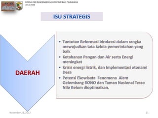 KONSULTASI RANCANGAN AKHIR RPJMD KAB. PELALAWAN
            2011-2016




    DAERAH




November 23, 2012                                             21
 