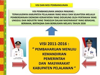 VISI DAN MISI PEMBANGUNAN

                VISI PEMBANGUNAN JANGKA PANJANG :
 TERWUJUDNYA KABUPATEN PELALAWAN YANG MAJU DAN SEJAHTERA MELALUI
PEMBERDAYAAN EKONOMI KERAKYATAN YANG DIDUKUNG OLEH PERTANIAN YANG
 UNGGUL DAN INDUSTRI YANG TANGGUH DALAM MASYARAKAT YANG BERADAB,
        BERIMAN, BERTAQWA DAN BERBUDAYA MELAYU TAHUN 2030




                     VISI 2011-2016 :
                “ PEMBAHARUAN MENUJU
                     KEMANDIRIAN
                      PEMERINTAH
                   DAN MASYARAKAT
                KABUPATEN PELALAWAN ”
 