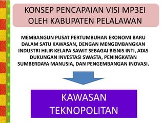KONSEP PENCAPAIAN VISI MP3EI
   OLEH KABUPATEN PELALAWAN
 MEMBANGUN PUSAT PERTUMBUHAN EKONOMI BARU
 DALAM SATU KAWASAN, DENGAN MENGEMBANGKAN
INDUSTRI HILIR KELAPA SAWIT SEBAGAI BISNIS INTI, ATAS
    DUKUNGAN INVESTASI SWASTA, PENINGKATAN
SUMBERDAYA MANUSIA, DAN PENGEMBANGAN INOVASI.




              KAWASAN
            TEKNOPOLITAN
 