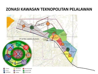 ZONASI KAWASAN TEKNOPOLITAN PELALAWAN
 