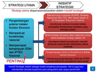INISIATIF
 STRATEGI UTAMA
                                                      STRATEGIK
   “Strategi utama dioperasionalisasikan dalam inisiatif strategik”
                                           Mendorong investasi BUMN, Swasta
                                           Nasional dan FDI dlm skala besar di
 Pengembangan                                22 Kegiatan Ekonomi Utama
  potensi melalui                             (mendorong realisasi investasi melalui
                                             percepatan terselesainya hambatan yang
  Koridor Ekonomi
                                                         dihadapi pelaku)
 Memperkuat
                                         Sinkronisasi rencana aksi nasional untuk
  konektivitas
                                              merevitalisasi kinerja sektor riil
  nasional                                  (penetapan jadwal penyelesaian masalah
                                            peraturan nasional dan infrastruktur utama
 Mempercepat                                               nasional)
  kemampuan SDM
  dan IPTEK                               Pengembangan Center of Excellence di Setiap
  Nasional                                           Koridor Ekonomi
                                          (mendorong pengembangan SDM dan IPTEK
                                           sesuai kebutuhan peningkatan daya saing)

 Inisiatif Strategik adalah sebagai katalis terjadinya percepatan. Hal ini juga bisa
     memberikan dampak keyakinan para pengusaha atas upaya pemerintah                    4
 