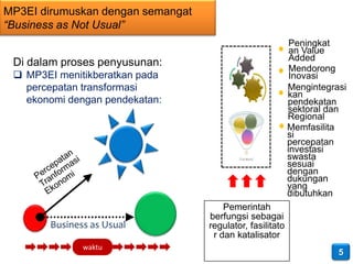 MP3EI dirumuskan dengan semangat
“Business as Not Usual”
                                                            Peningkat
                                                            an Value
                                                            Added
 Di dalam proses penyusunan:
                                                            Mendorong
  MP3EI menitikberatkan pada                               Inovasi
   percepatan transformasi                                 Mengintegrasi
                                                           kan
   ekonomi dengan pendekatan:                              pendekatan
                                                           sektoral dan
                                                           Regional
                                                           Memfasilita
                                                           si
                                                           percepatan
                                                           investasi
                                                           swasta
                                                           sesuai
                                                           dengan
                                                           dukungan
                                                           yang
                                                           dibutuhkan
                                       Pemerintah
                                   berfungsi sebagai
        Business as Usual          regulator, fasilitato
                                    r dan katalisator
               waktu
                                                                      5
 