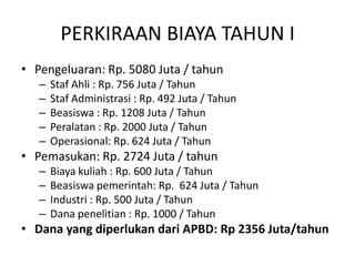 PERKIRAAN BIAYA TAHUN I
• Pengeluaran: Rp. 5080 Juta / tahun
   –   Staf Ahli : Rp. 756 Juta / Tahun
   –   Staf Administrasi : Rp. 492 Juta / Tahun
   –   Beasiswa : Rp. 1208 Juta / Tahun
   –   Peralatan : Rp. 2000 Juta / Tahun
   –   Operasional: Rp. 624 Juta / Tahun
• Pemasukan: Rp. 2724 Juta / tahun
   –   Biaya kuliah : Rp. 600 Juta / Tahun
   –   Beasiswa pemerintah: Rp. 624 Juta / Tahun
   –   Industri : Rp. 500 Juta / Tahun
   –   Dana penelitian : Rp. 1000 / Tahun
• Dana yang diperlukan dari APBD: Rp 2356 Juta/tahun
 
