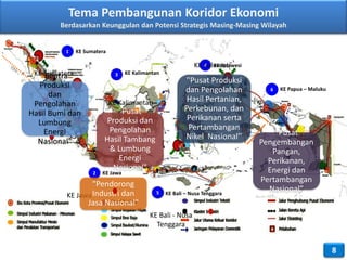 Tema Pembangunan Koridor Ekonomi
        Berdasarkan Keunggulan dan Potensi Strategis Masing-Masing Wilayah


          1    KE Sumatera

                                                              KE Sulawesi
                                                                 4 KE Sulawesi
 KE"Sentra
    Sumatera                  3    KE Kalimantan
                                                          ''Pusat Produksi
  Produksi
                                                          dan Pengolahan           6   KE Papua – Maluku
      dan
                             KE Kalimantan                 Hasil Pertanian,
 Pengolahan
                             "Pusat                       Perkebunan, dan
Hasil Bumi dan
                          Produksi dan                     Perikanan serta
  Lumbung
                          Pengolahan                       Pertambangan
    Energi                                                                           “Pusat
                         Hasil Tambang                    Nikel Nasional''
  Nasional"                                                                      Pengembangan
                           & Lumbung                                                Pangan,
                             Energi                                                Perikanan,
                            Nasional"                                              Energi dan
                     2   KE Jawa
                                                                                 Pertambangan
                  "Pendorong
                                                                                   Nasional”
          KE Jawa Industri dan                5    KE Bali – Nusa Tenggara
                Jasa Nasional"
                                            KE Bali - Nusa
                                              Tenggara


                                                                                                           8
 