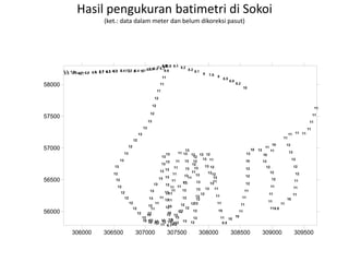 Hasil pengukuran batimetri di Sokoi
                              (ket.: data dalam meter dan belum dikoreksi pasut)




                                                              4.85.5 8.1
                                                               4.5
                                                      8.9 7 9.9
                                                     8.1 8.2 8.7
                                                                         8.2
                                                                             8.2
        1.1 1.9 4.7 6.1 6.4 3.7 4.7 4.7 5.4 7.2 9 10
        2.3 2.5 6.7 7    4 6.7 5.5 5.3 5 7.2 8.4 11                              8.1
                                                                                               8   7.9
                                                              11                                         8
                                                                                                             8.5
                                                                                                                   8.8
                                                                                                                         9.2
58000                                                                       11
                                                                                                                               10
                                                                           11

                                                                       12

                                                                      12
                                                                                                                                                                              11
                                                                  12                                                                                                         11
57500
                                                                 13                                                                                                      11
                                                            13                                                                                                          11
                                                       13                                                                                                    11 11 11
                                                                                                                                                        11
                                                  12
                                                                                                                                                10          13
                                             12
57000                                                                                 13                                      10    13
                                                                                                                                          11
                                                                                                                                               11
                                            13                                   11 13 13 12 12                            13                                13
                                                                        13                                                               10
                                                                     13                     12
                                         13                                                       13 11                                                          13
                                                                        13     11 13 13                                   10             13
                                                                    13                     12
                                     13                                       11                    13 12                                 12                      12
                                                                                      13 13                               12
                                                                   13 13                   11        1312                                      12
                                    12                                       11               13                                                                   12
                                                                                      13                                  12
                                                                  13 13                 11               13
56500                                 12                                    11
                                                                                    11
                                                                                     13       13       13
                                                                                                         11
                                                                                                                                               12                 11
                                                               13      13                                                 12
                                       12                                  11 11                                                               11                 11
                                                            13              11      13        13 13 11                   11
                                         12                            1311
                                                                       11                        12                                           11
                                                                                                          11                                                      11
                                            12                     11               12       13                         11
                                                           13          1211                   12                                                            10
                                               12                                                                                             11
                                                                11                 12     1212              11         11                              11
                                                           12          1210
                                                 12          11                       12                                                       118.8
56000                                               12    12
                                                          10
                                                                         10
                                                                        13 13
                                                                                  12
                                                                                 12         13               10       11
                                                       12                      13           13                11 10 10
                                                       10 12 10 10 13
                                                            12            13
                                                                          11
                                                           10 12 12 1312 13 12
                                                                12           11                                0.5
                                                                    11 8.19.2

            306000            306500               307000                        307500      308000                308500                309000                   309500



                                                                                  BALAI PENGKAJIAN DINAMIKA PANTAI
 