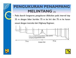 paparan-topografi-pada-proyek-pembangunan-jalan-tol-pdf