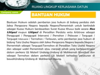 Paparan tupoksi datun kejari malra - Copy.ppt
