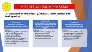 MISI KETUA UMUM IKA SKMA
1. Mewujudkan Organisasi yang kuat, berintegritas dan
berkapasitas
1.3. I
SASARAN 1 :
Tertibnya Administrasi,
Keanggotaan dan Akuntabilitas
Indikator :
• Terlaksananya SOP, Administrasi
Persuratan, Administrasi
Keuangan yang baik
• Terbangunnya Sistem
Keanggotaan dan Terdatanya
seluruh anggota IKA SKMA
• Tersusunnya laporan organisasi
secara berkala
SASARAN 2 :
Meningkatnya Kebersamaan
Berorganisasi yang didukung
peran aktif pengurus dan
anggota
Indikator :
• Terbentuknya kepengurusan
yang aktif dan Guyub
• Terlaksanakan kegiatan
organisasi digerakkan oleh
pengurus dan anggota
SASARAN 3 :
Meningkatnya Kapasitas
Anggota dan Organisasi
Indikator :
• Aktivasi Seluruh Media untuk
publikasi kegiatan organisasi
dan Pendidikan kehutanan
• Profesionalisme Anggota
melalui Pelatihan dan
Kewirausahaan
 