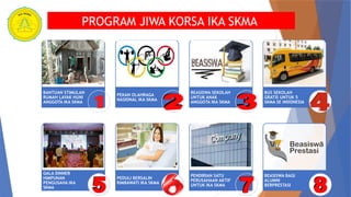 PROGRAM JIWA KORSA IKA SKMA
BANTUAN STIMULAN
RUMAH LAYAK HUNI
ANGGOTA IKA SKMA
PEKAN OLAHRAGA
NASIONAL IKA SKMA
BEASISWA SEKOLAH
UNTUK ANAK
ANGGOTA IKA SKMA
BUS SEKOLAH
GRATIS UNTUK 5
SKMA SE INDONESIA
GALA DINNER
HIMPUNAN
PENGUSAHA IKA
SKMA
PEDULI BERSALIN
RIMBAWATI IKA SKMA
PENDIRIAN SATU
PERUSAHAAN AKTIF
UNTUK IKA SKMA
BEASISWA BAGI
ALUMNI
BERPRESTASI
 